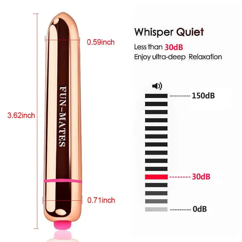 Levett - 16 Speeds Mini Lipstick Vibrator (ABS)