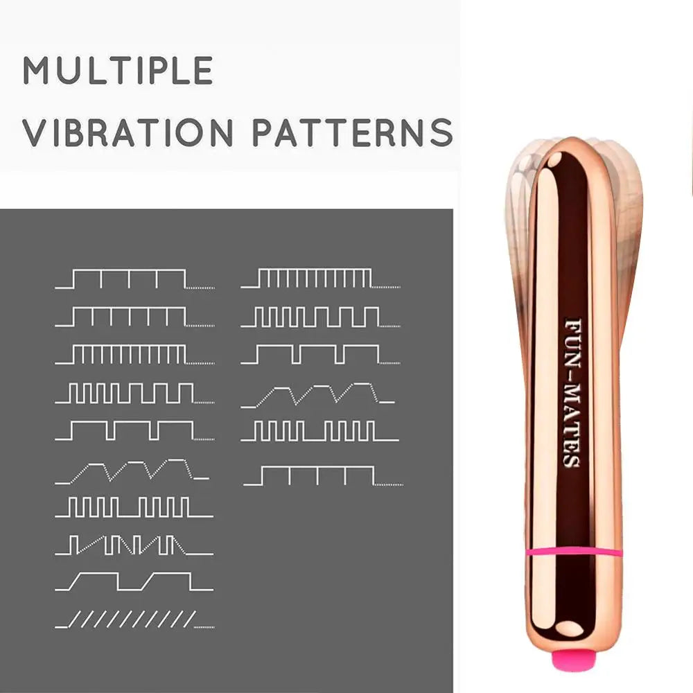 Levett - 16 Speeds Mini Lipstick Vibrator (ABS)