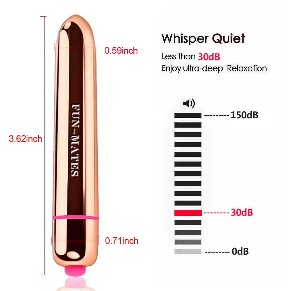 Levett - 16 Speeds Mini Lipstick Vibrator (ABS)