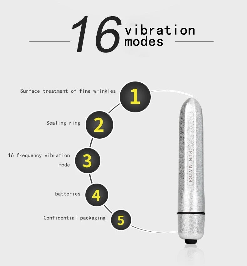 Levett - 16 Speeds Mini Lipstick Vibrator (ABS)