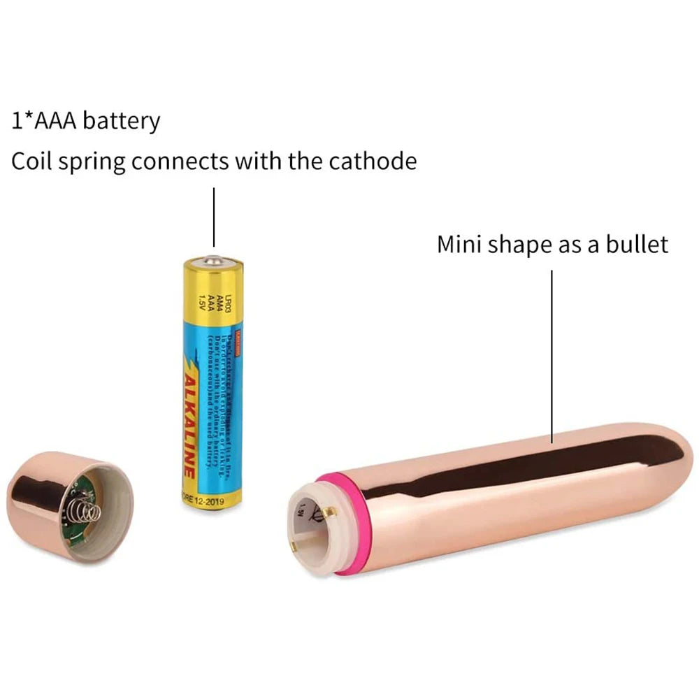 Levett - 16 Speeds Mini Lipstick Vibrator (ABS)